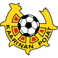 logo of Kaarinan Pojat