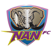 old logo of Nan FC