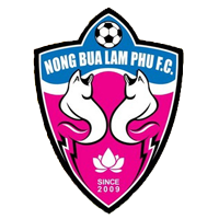 old logo of Nongbua Pitchaya FC