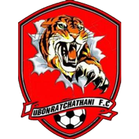 old logo of Ubon Krua Naphat FC