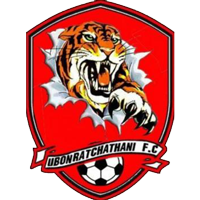 old logo of Ubon Krua Naphat FC