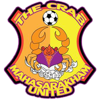 old logo of Maha Sarakham SBT FC