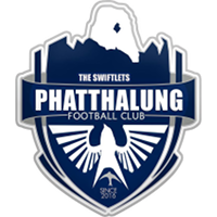 logo of Phatthalung FC
