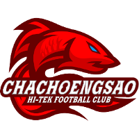 logo of Chachoengsao FC