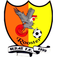 logo of Surat Thani FC