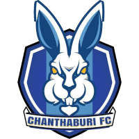 logo of Chanthaburi FC