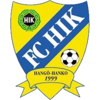 old logo of Hangö IK