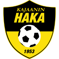 logo of Kajaanin Haka