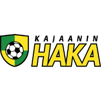 old logo of Kajaanin Haka