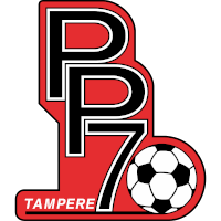 logo of Tampereen PP-70