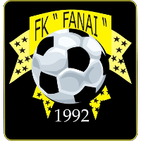 logo of FK Fanai Šiauliai
