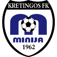 old logo of FK Minija Kretinga