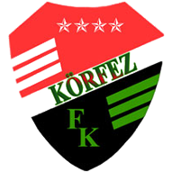 old logo of Körfez SK