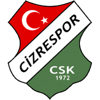 old logo of Cizrespor