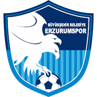 old logo of Erzurumspor FK