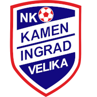logo of NK Kamen Ingrad