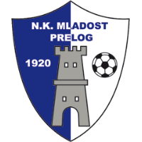 logo of FK Mladost Prelog