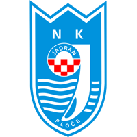 logo of NK Jadran Luka Ploče