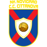 logo of Novigrad