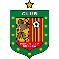 logo of Cuenca
