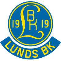 logo of Lunds BK