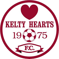 logo of Kelty Hearts FC