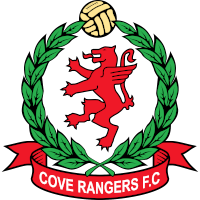 old logo of Cove Rangers FC