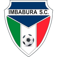 old logo of Imbabura SC