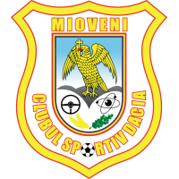 old logo of CS Mioveni