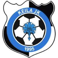 logo of Keila JK