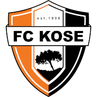 logo of Kose