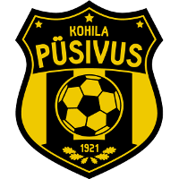 logo of Kohila JK