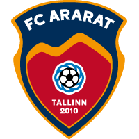 logo of Ararat