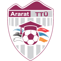 old logo of FC Ararat Tallinn