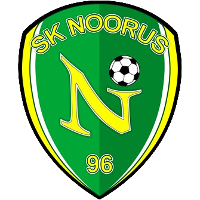 logo of Jõgeva SK Noorus-96