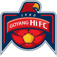 old logo of Goyang Zaicro FC