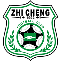 old logo of Guizhou FC