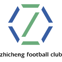 old logo of Guizhou FC