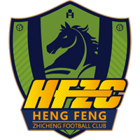 old logo of Guizhou FC