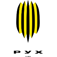 logo of FK Rukh Lviv