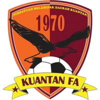 logo of Kuantan FA