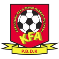 old logo of Kuantan FA