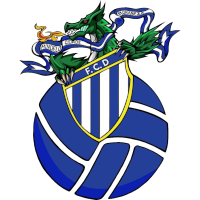 logo of FC Derby