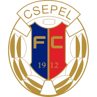 old logo of Csepeli SC