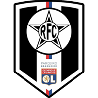 logo of Resende FC