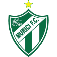 logo of Murici