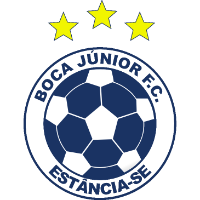 logo of Sociedade Boca Júnior FC
