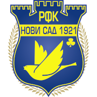 logo of RFK Novi Sad 1921