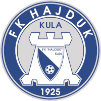 logo of FK Hajduk Kula