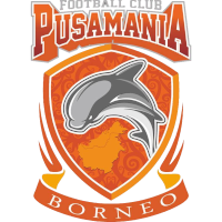 old logo of Borneo FC Samarinda
